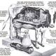 Illustration for article titled Old Timey Robots Are Obsolescently Hilarious